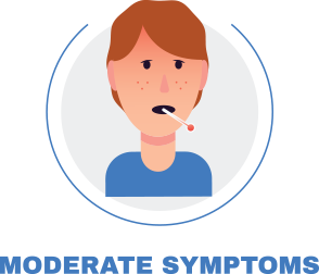 Moderate Symptoms